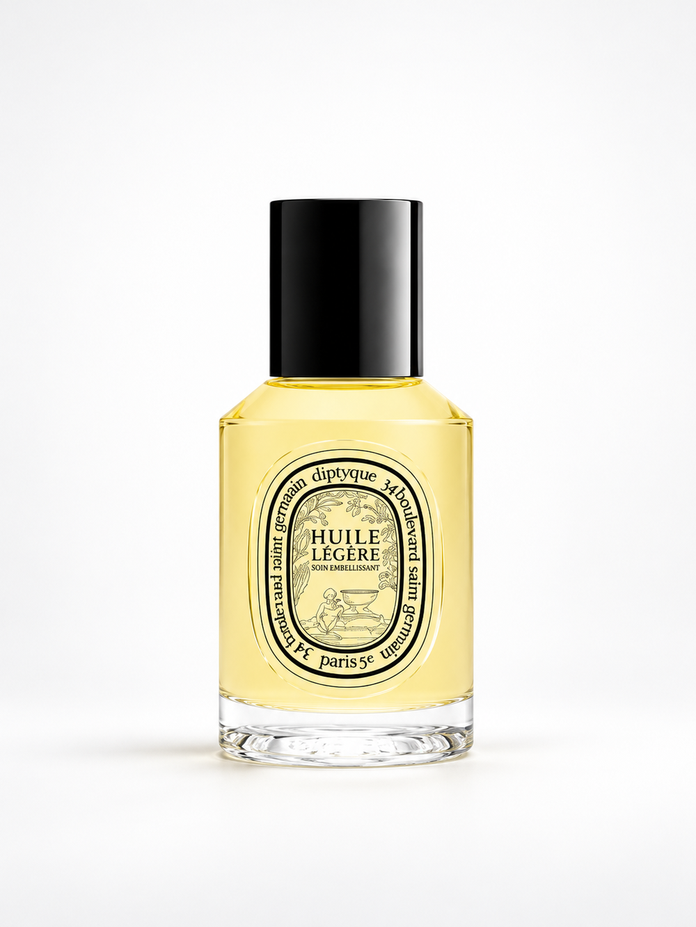 Spray Parfums